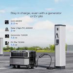 ذخیره کننده انرژی EcoFlow DELTA Pro Ultra 6144Wh - Image 6