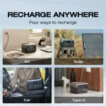 پنل خورشیدی قابل حمل EcoFlow 45W Portable Solar Panel - Image 12