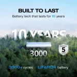 پنل خورشیدی قابل حمل EcoFlow 45W Portable Solar Panel - Image 13